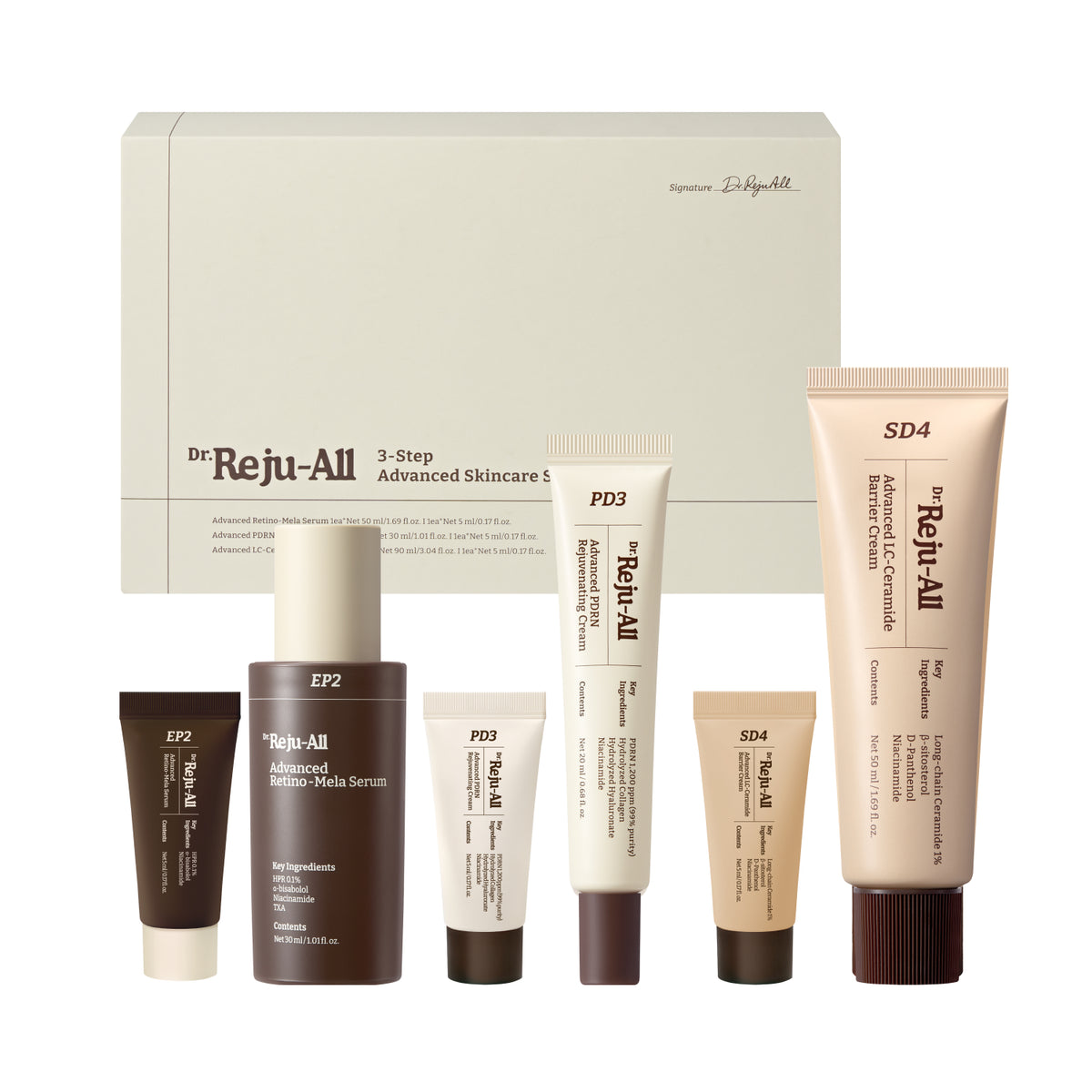 Advanced Skincare System