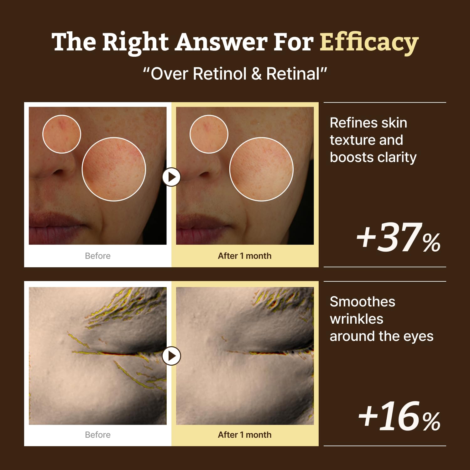 Advanced Retino-Mela Serum