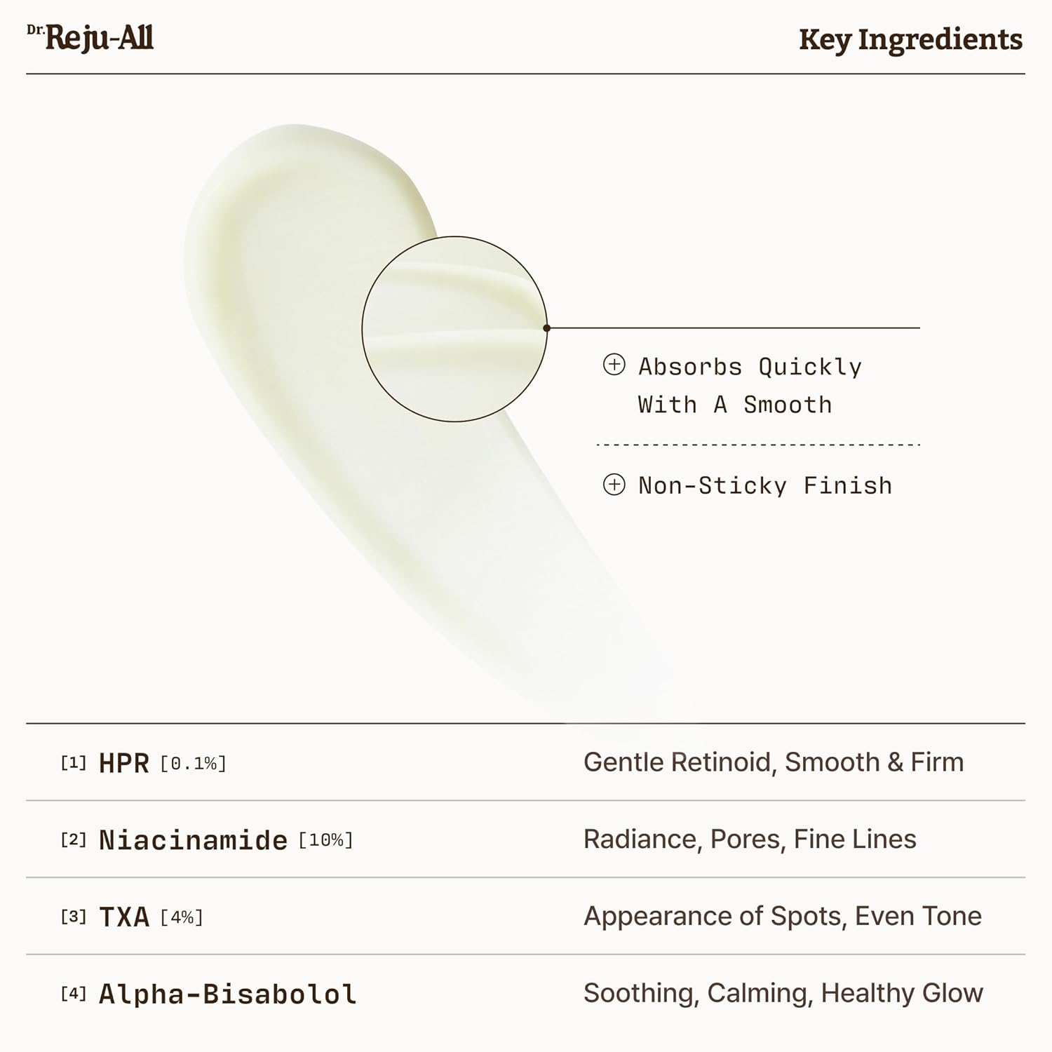 Advanced Retino-Mela Serum