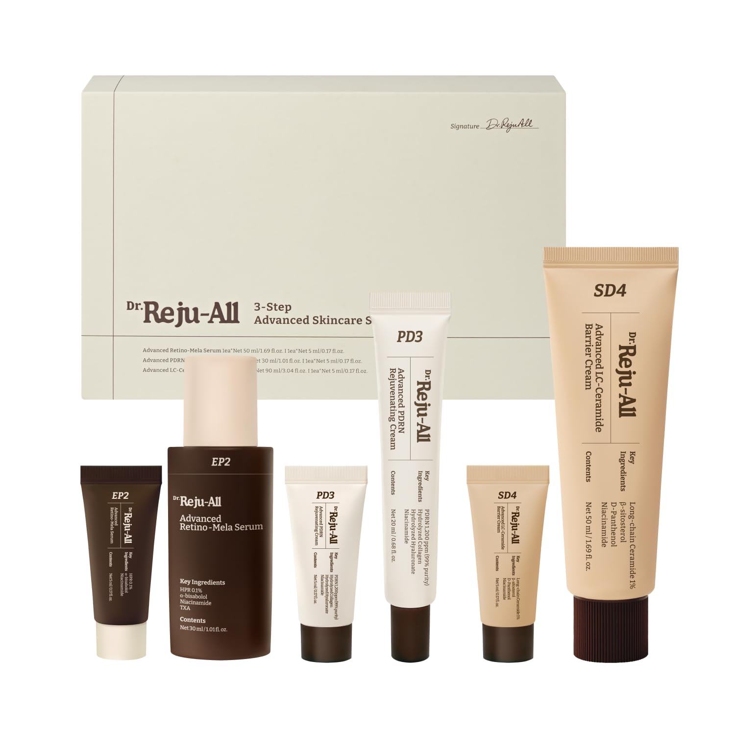 Advanced Skincare System – Dr.Reju-All Official Store