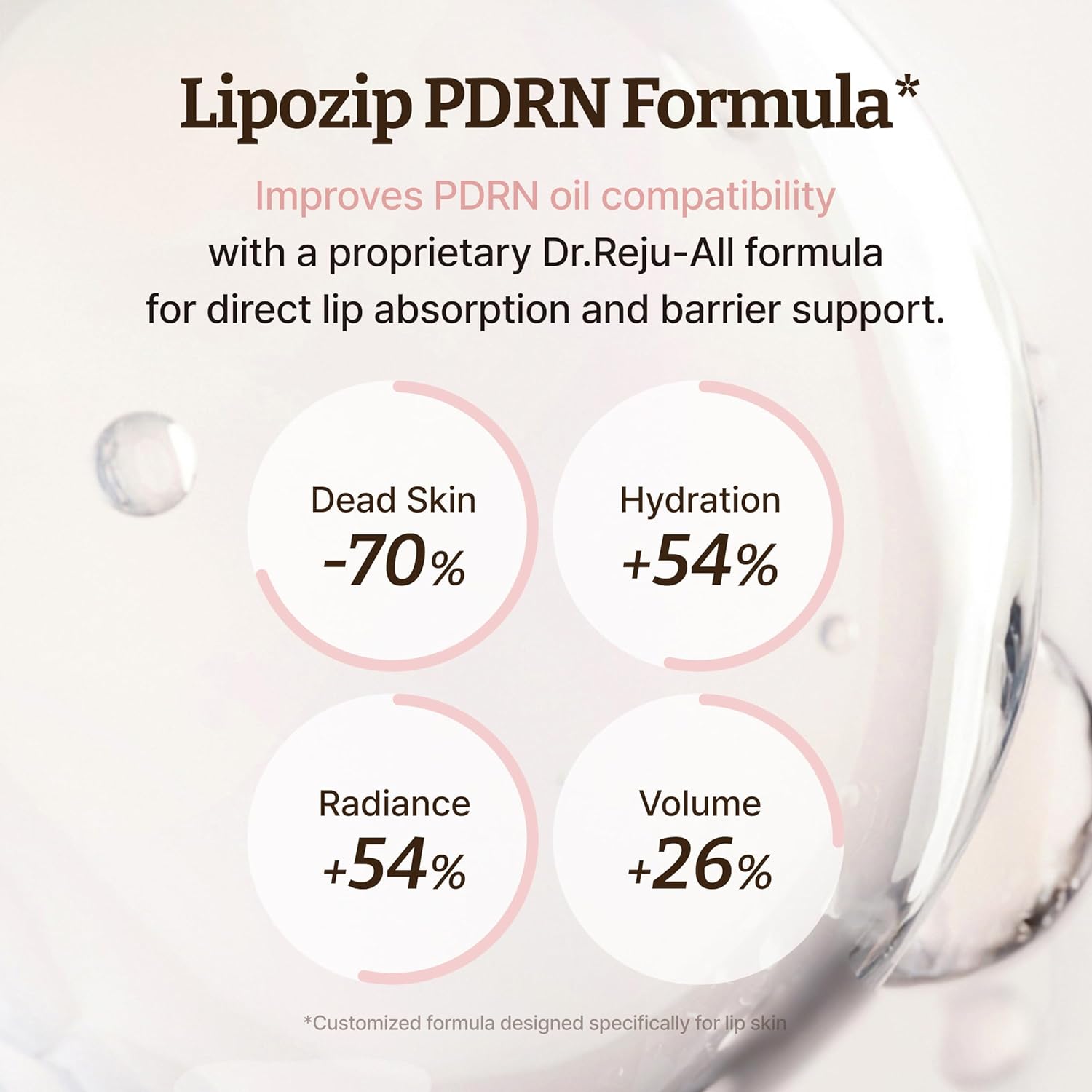 Advanced PDRN Rejuvenating Lip Serum