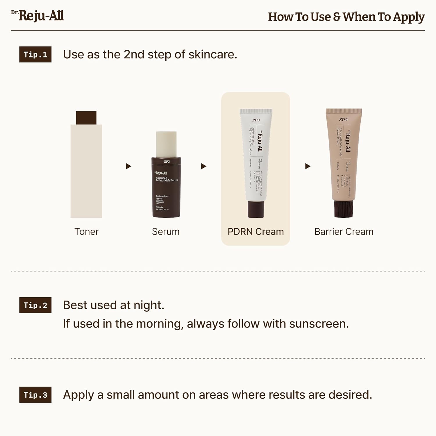 Advanced Retino-Mela Serum