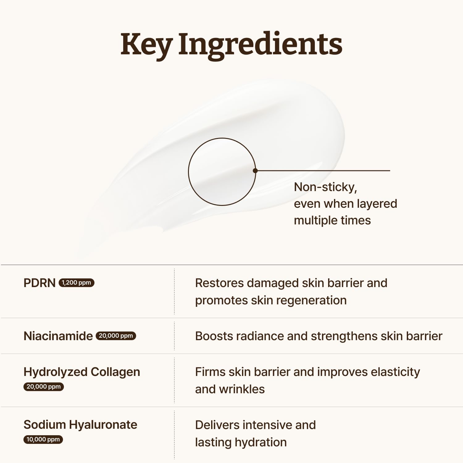 Advanced PDRN Rejuvenating Cream 20ml
