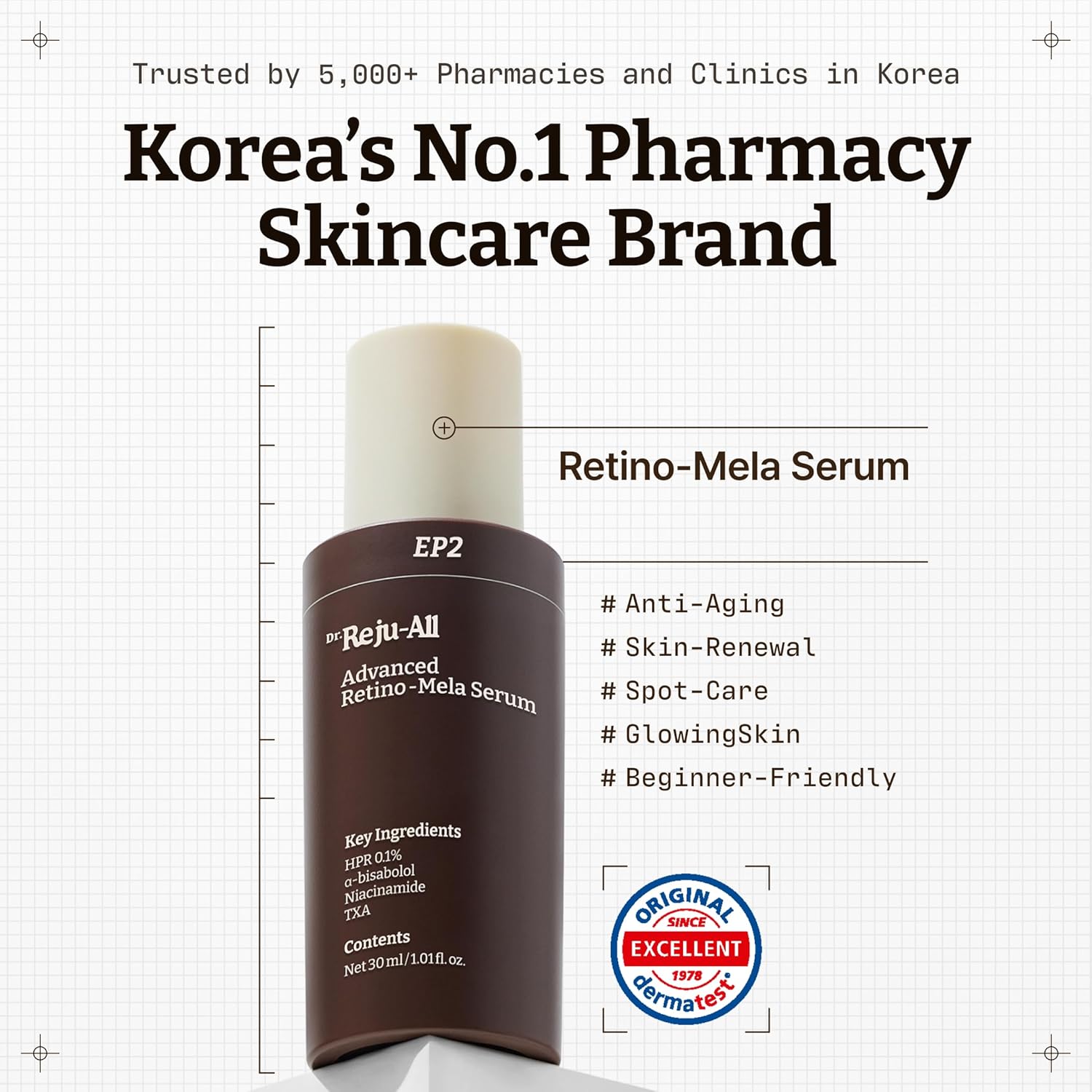 Advanced Retino-Mela Serum