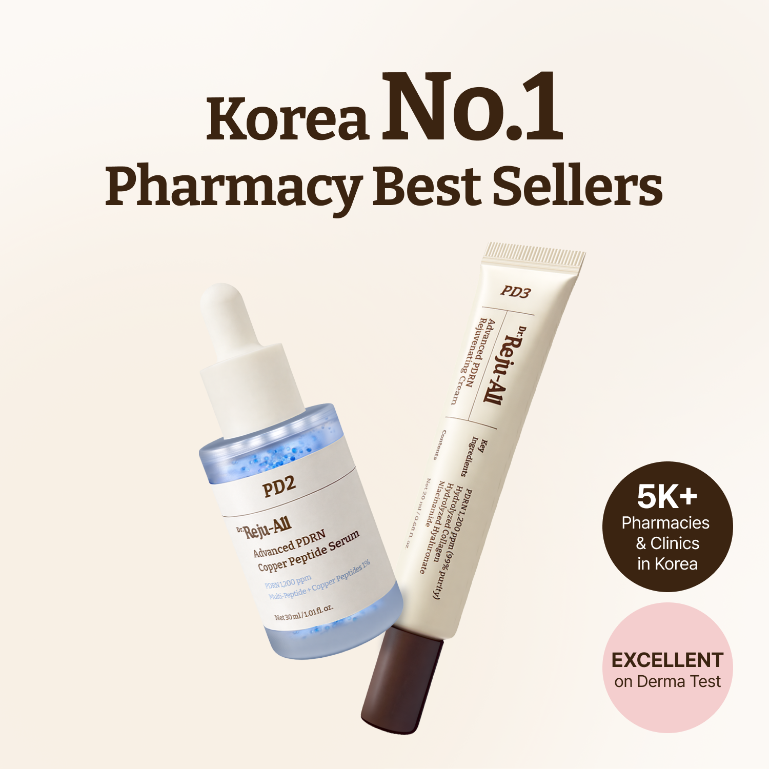 Firming & Glass Skin Duo: Advanced PDRN Copper Peptide Serum + Advanced PDRN Rejuvenating Cream