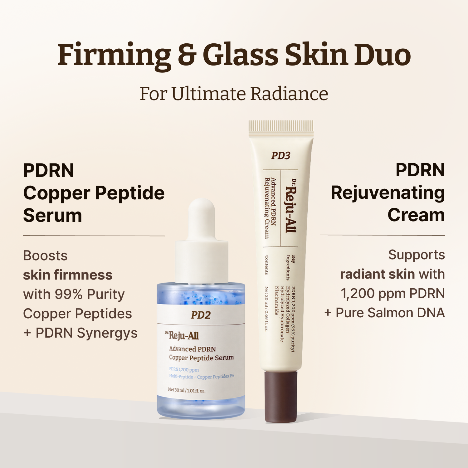 Firming & Glass Skin Duo: Advanced PDRN Copper Peptide Serum + Advanced PDRN Rejuvenating Cream