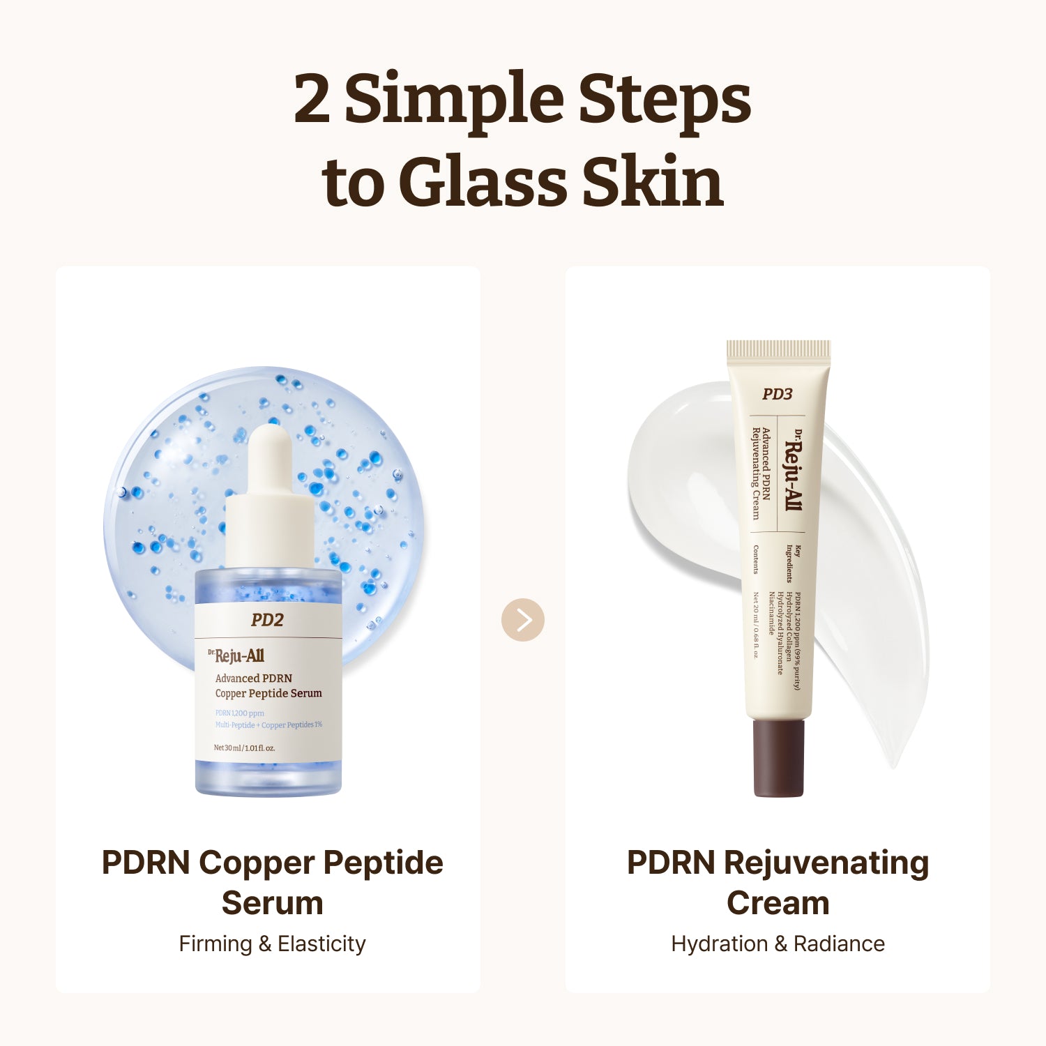 Firming & Glass Skin Duo: Advanced PDRN Copper Peptide Serum + Advanced PDRN Rejuvenating Cream
