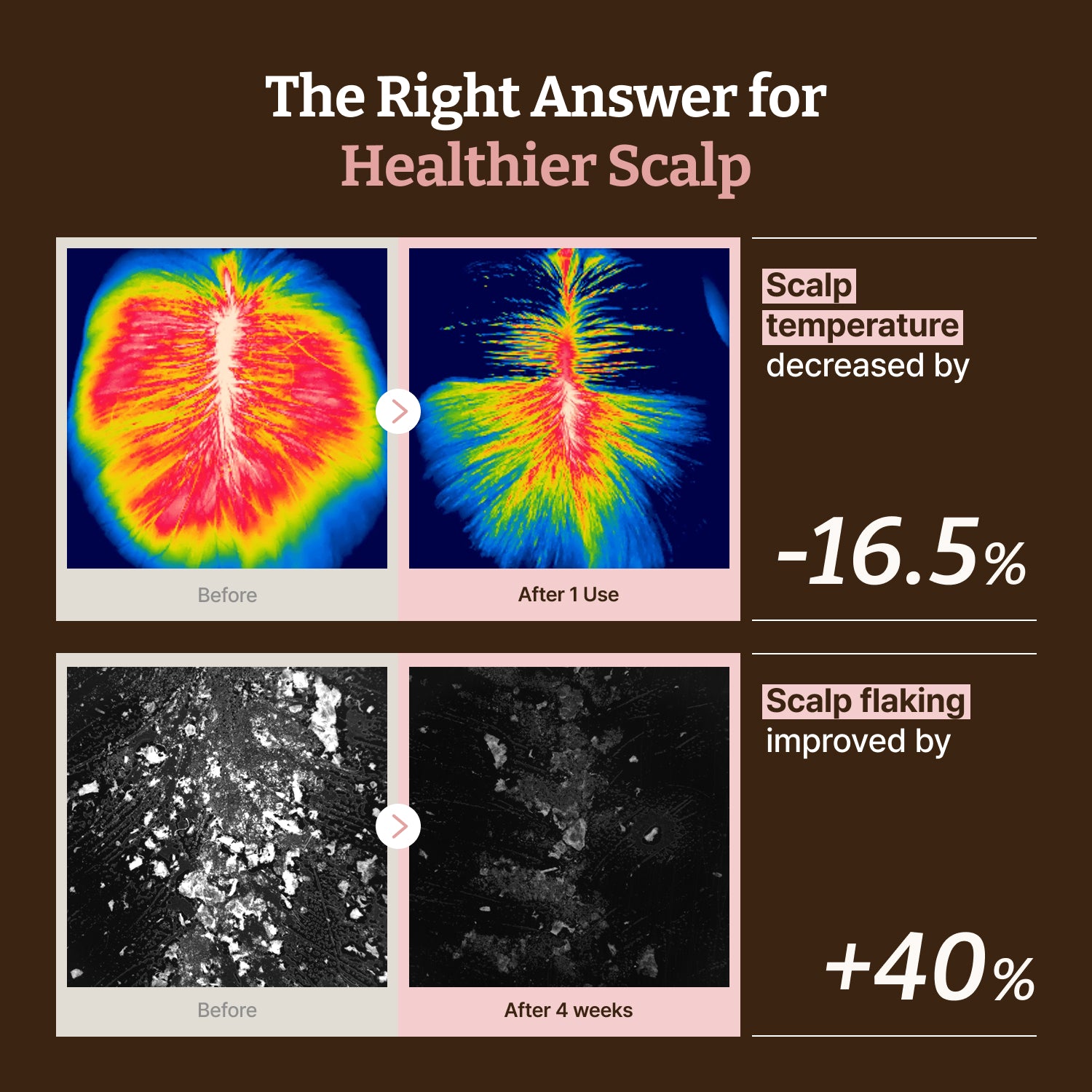 Advanced PDRN Hair Density Scalp Serum
