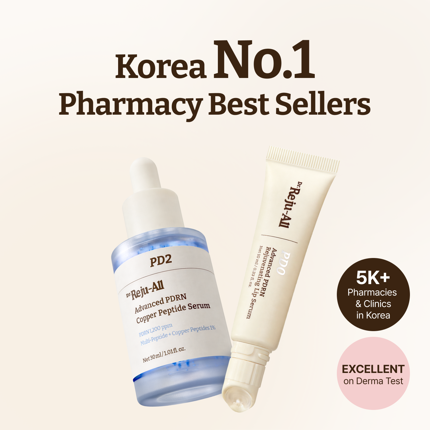 PDRN Plumping Duo: Advanced PDRN Copper Peptide Serum + Advanced PDRN Rejuvenating Lip Serum