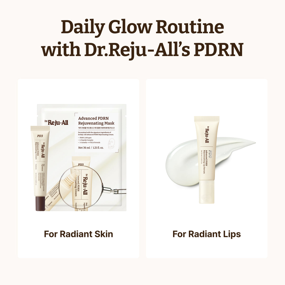 PDRN Essentials Trio: Advanced PDRN Rejuvenating Cream with Lip Serum & Mask