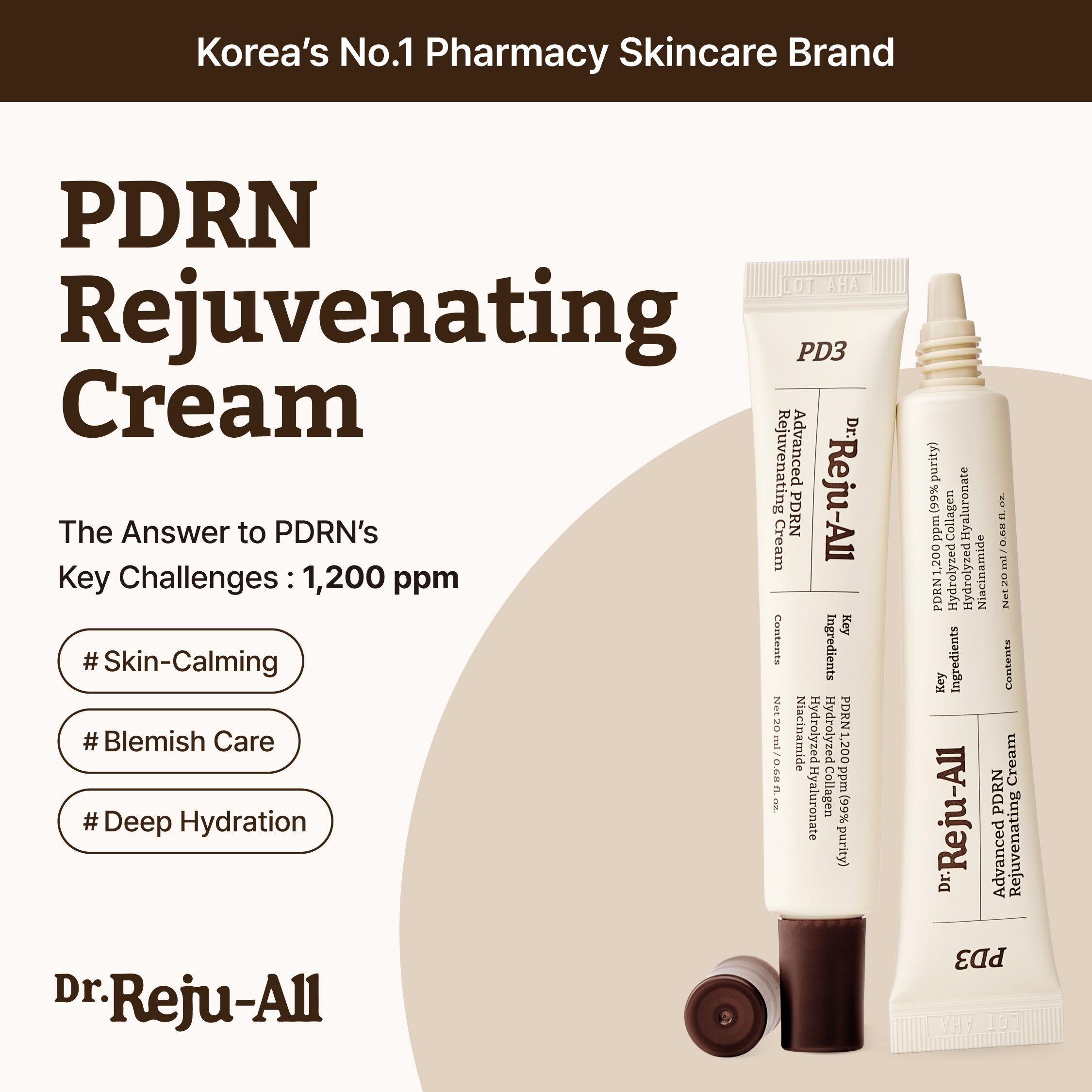 Dr. Reju-All | Advanced PDRN Rejuvenating Cream – Dr.Reju-All