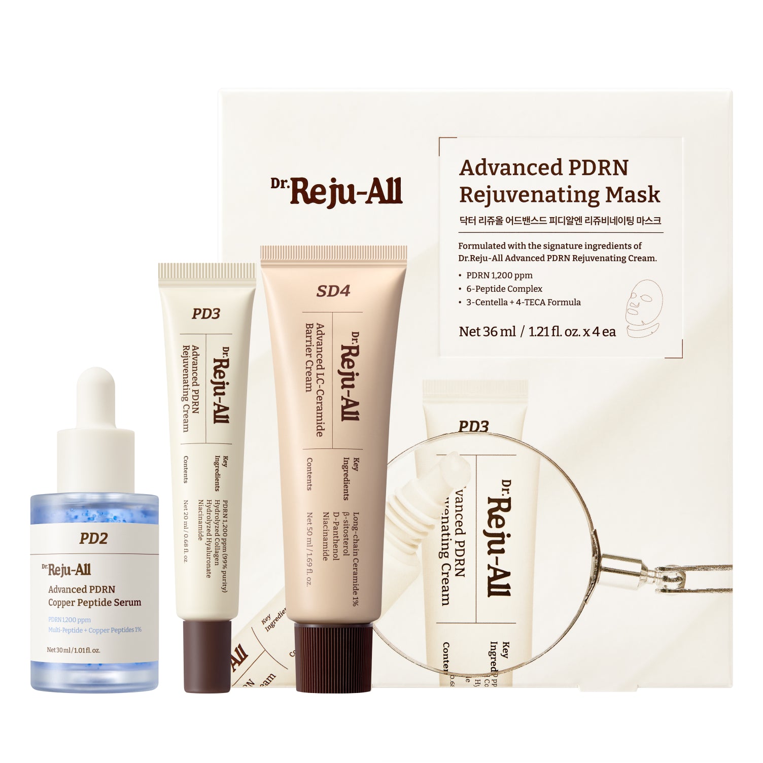 The Curated Essentials Bundle: PDRN Copper Peptide Serum + PDRN Cream + LC-Ceramide Barrier Cream + PDRN Mask